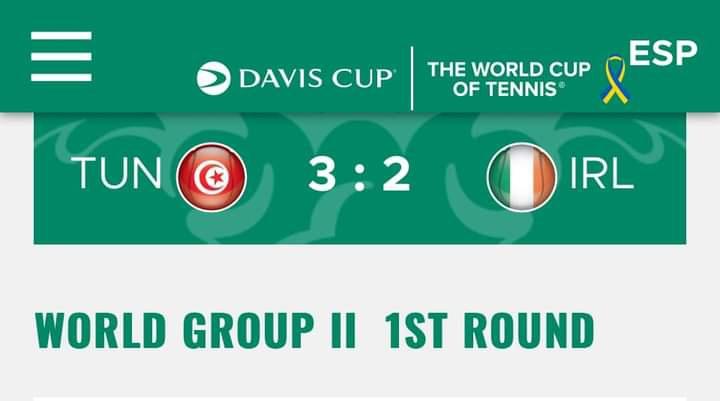 Davis Cup : équipes qualifiées pour les play-offs du Groupe Mondial I