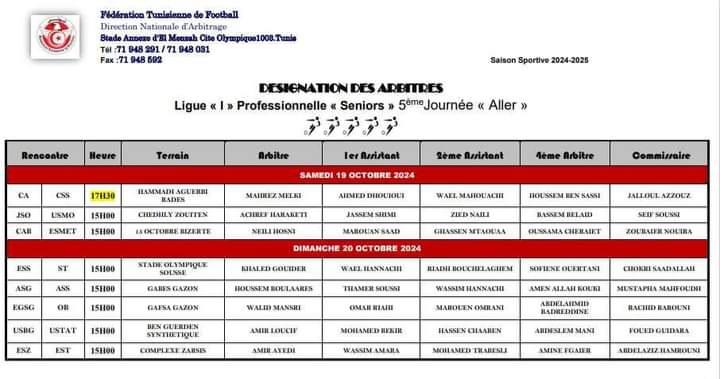 Ligue 1 pro : désignation des arbitres des matches de la J5