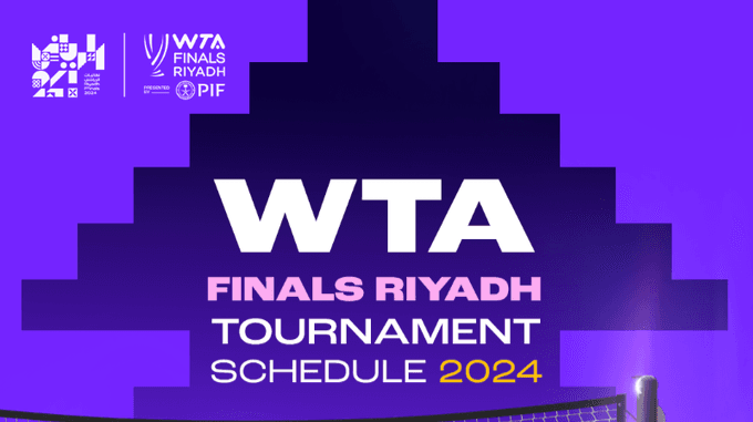 WTA Finals : Swiatek avec Gauff, Sabalenka retrouvera Rybakina, tirage complet