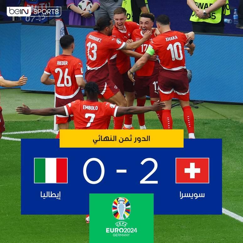 كأس أوروبا للأمم 2024:  المنتخب السويسري أول المتأهلين إلى ربع النهائي على حساب نظيره الإيطالي