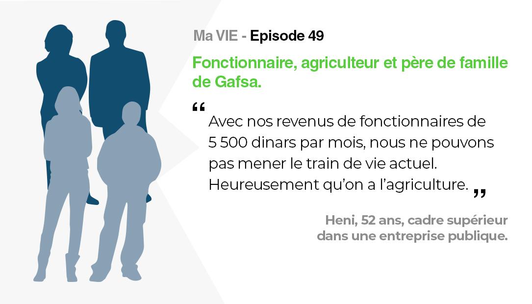 Ma vie: Fonctionnaire, agriculteur et père de famille de Gafsa.