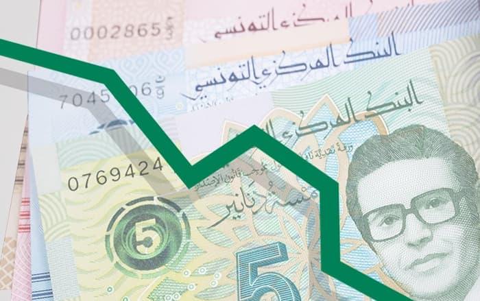 Rapport 2023 de la BCT: Une accélération modérée en 2024 de l’activité économique, +1,6%