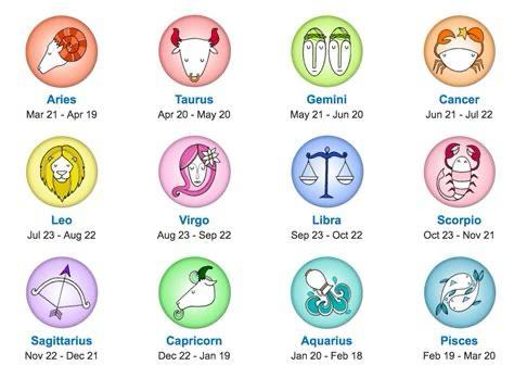 Horoscope du 8 mai 2025 : Des décisions décisives et des surprises planétaires pour tous...