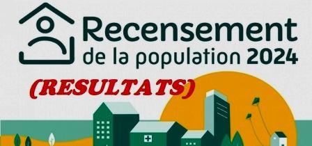Tunisie – Annonce demain des résultats préliminaires du recensement de la population de 2024