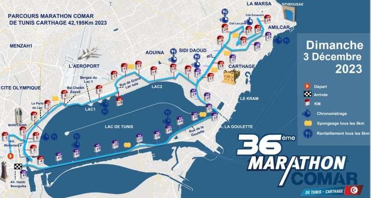 36ème Marathon Comar : plus de 5 mille participants de 30 nationalités