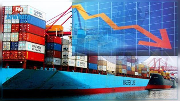 تقلص العجز التجاري