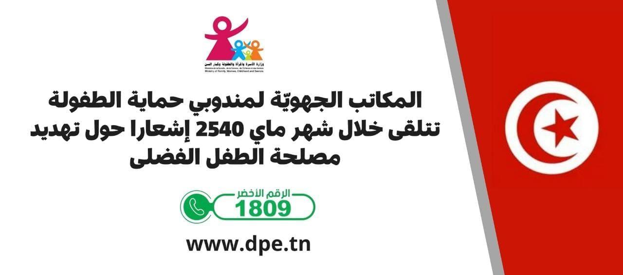 المكاتب الجهويّة لمندوبي حماية الطفولة تتلقى خلال شهر ماي 2540 إشعارا حول تهديد مصلحة الطفل الفضلى