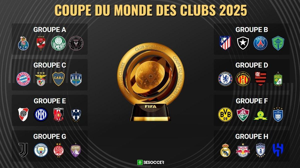 Foot – Nouveautés sur la Coupe du Monde des Clubs