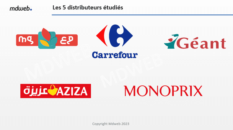 Mdweb : Classement des enseignes de la grande distribution sur le web et les médias sociaux (Juillet 2023)