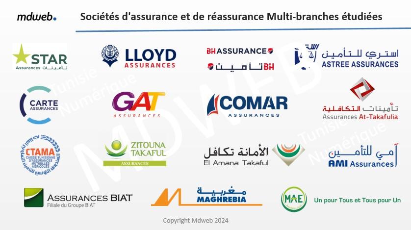 MDWEB : Classement des sociétés d’assurance sur le web et les médias sociaux (Mai 2024)