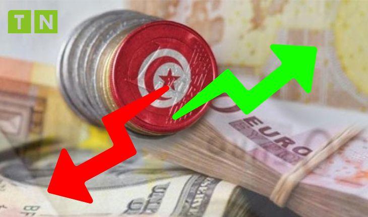 Dinar Tunisien : Taux de change des devises en Dinar Tunisien au 01/11/2024